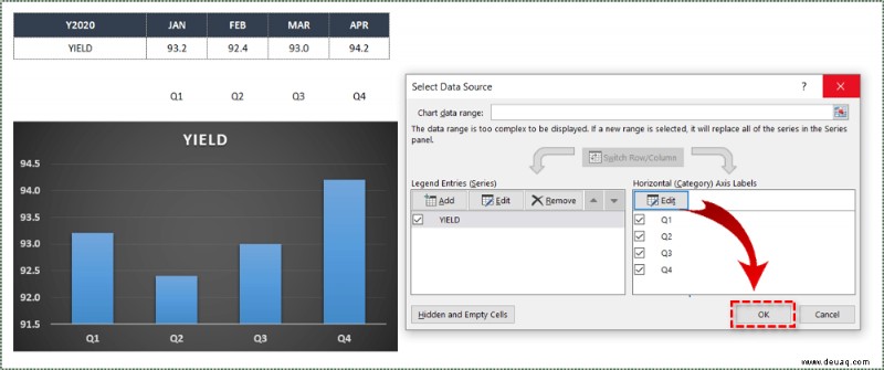 So ändern Sie die X-Achse in Excel