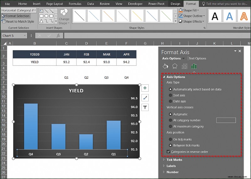 So ändern Sie die X-Achse in Excel