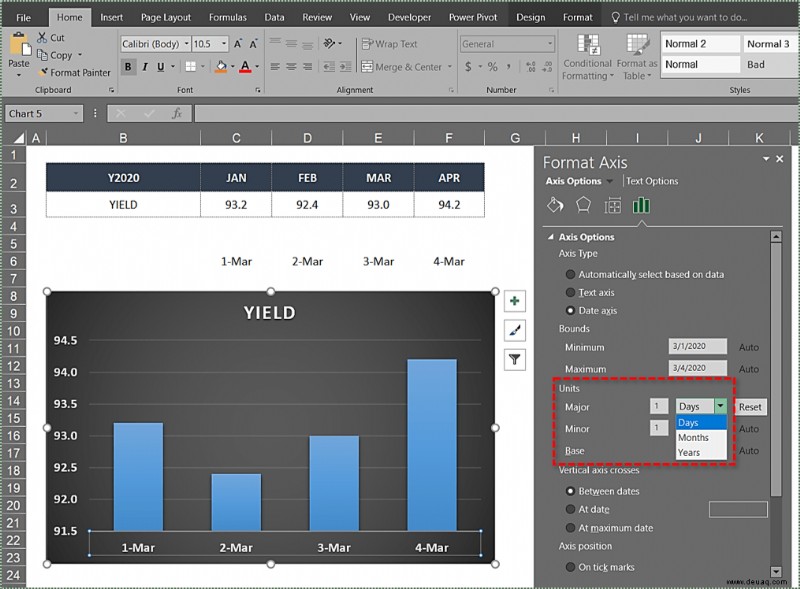 So ändern Sie die X-Achse in Excel