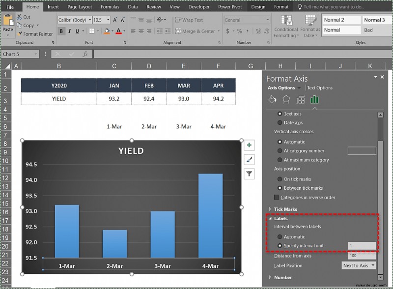 So ändern Sie die X-Achse in Excel