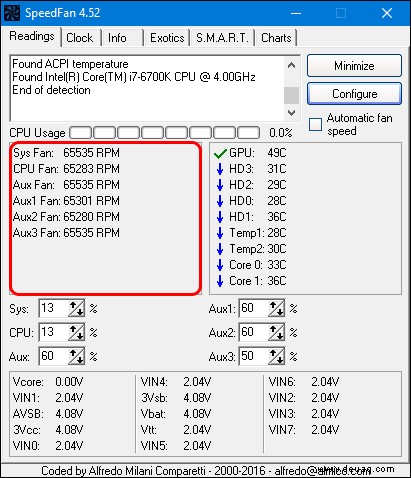 So steuern Sie die Lüftergeschwindigkeit auf einem Windows-PC