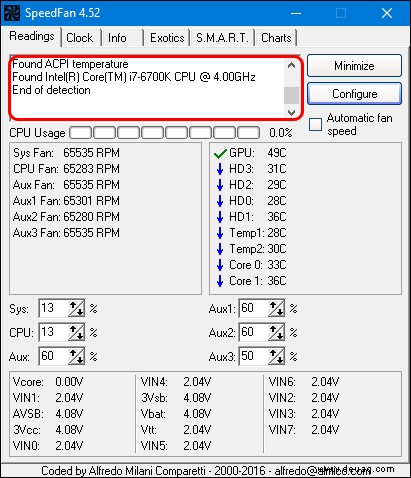 So steuern Sie die Lüftergeschwindigkeit auf einem Windows-PC