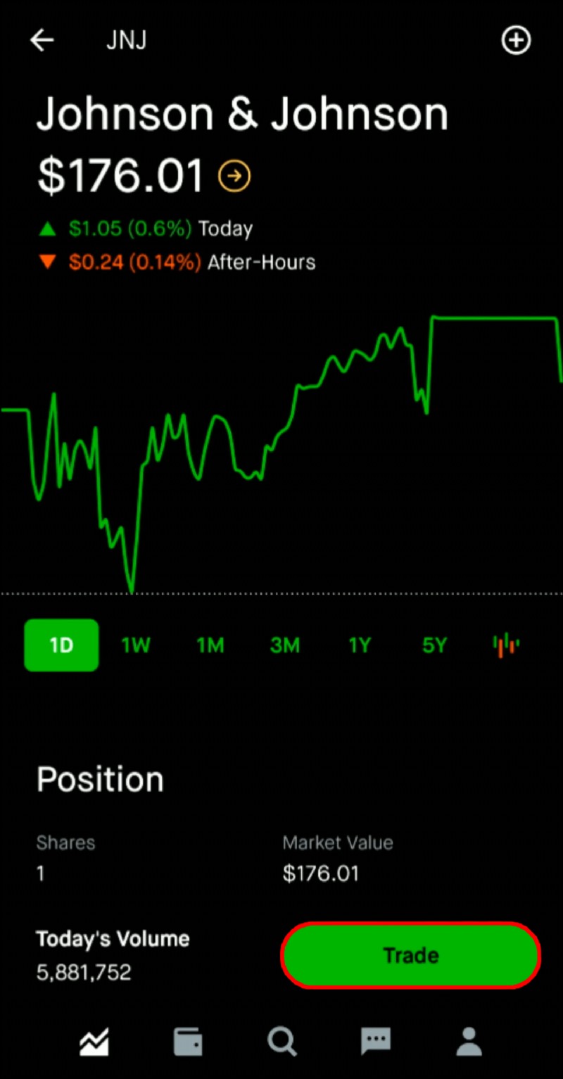 Wie man einen Stop-Loss in Robinhood setzt