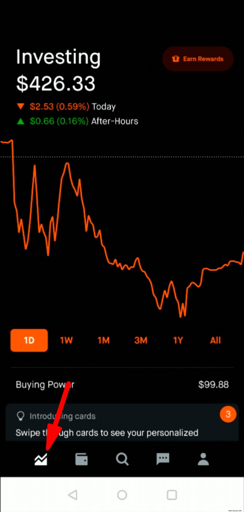 Wie man einen Stop-Loss in Robinhood setzt