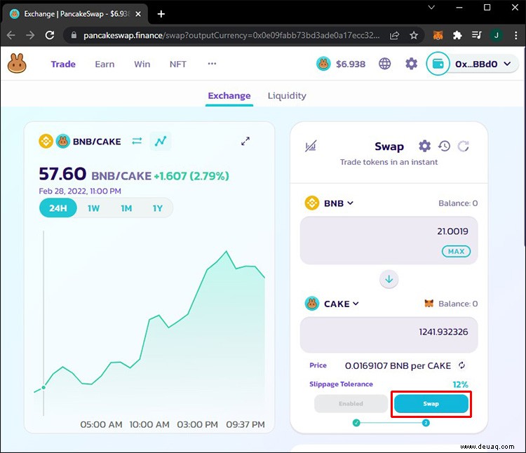 So verkaufen Sie Token auf PancakeSwap