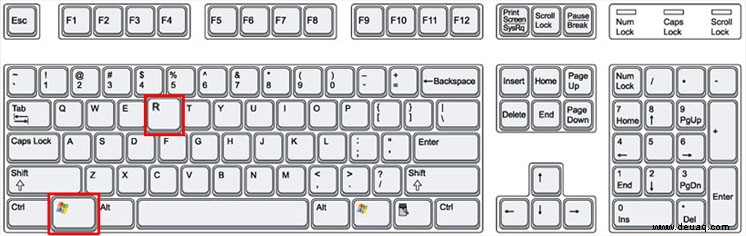 So aktivieren Sie Makros in Excel