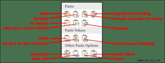 So führen Sie Excel-Dateien zusammen