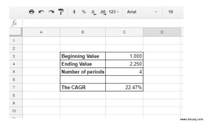 So fügen Sie die CAGR-Formel zu Google Sheets-Tabellen hinzu