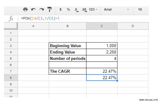 So fügen Sie die CAGR-Formel zu Google Sheets-Tabellen hinzu