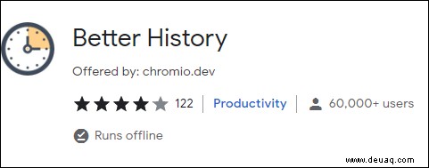 So durchsuchen Sie den Chrome-Verlauf nach Datum