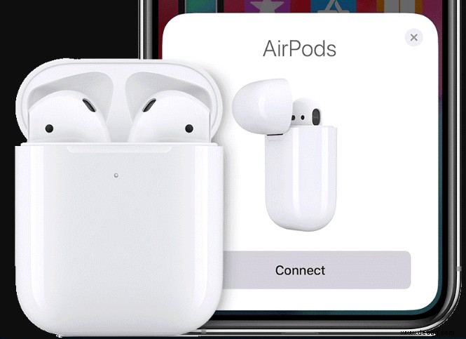 Überprüfen des Airpods-Akkus und Pflegen des Akkuzustands