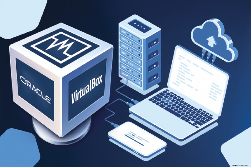 Übertragen von Dateien von VirtualBox auf den Host