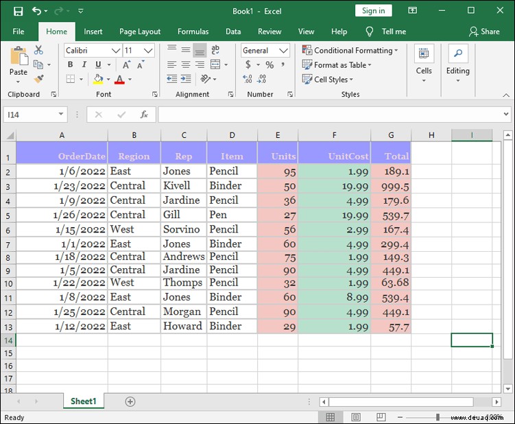 So ordnen Sie Spalten in Excel neu an