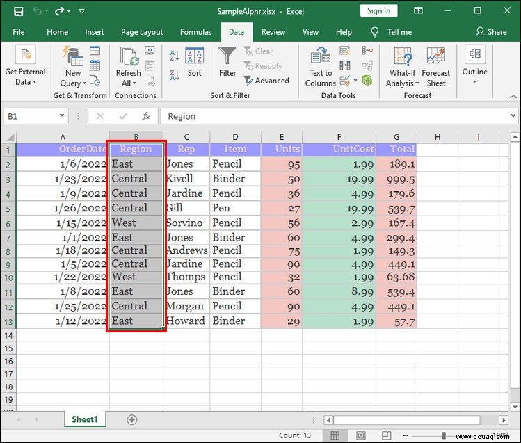 So ordnen Sie Spalten in Excel neu an