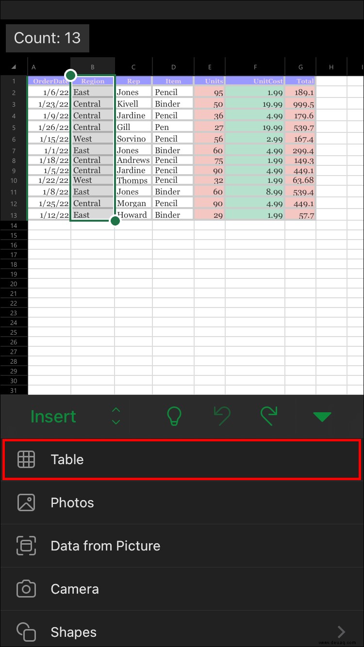 So ordnen Sie Spalten in Excel neu an